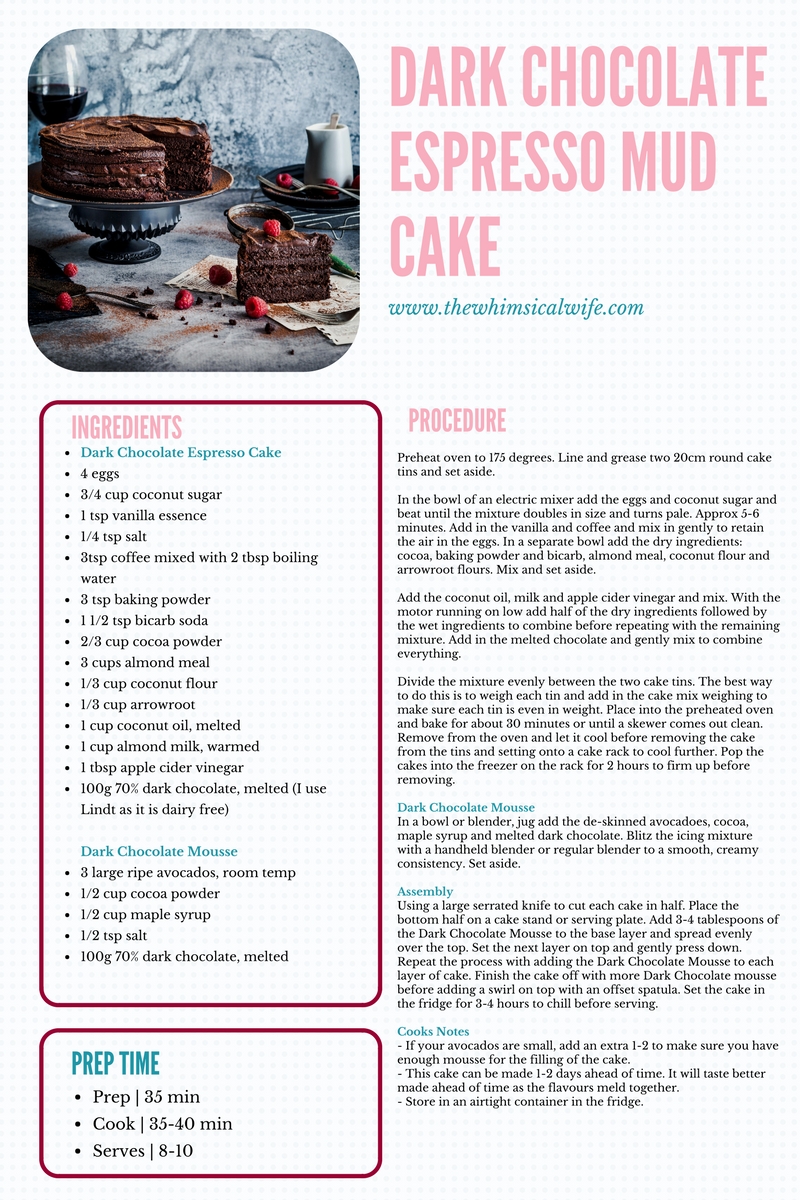 30 Cakes In 30 Days | 1. Dark Chocolate Espresso Mud Cake {GF, DF}